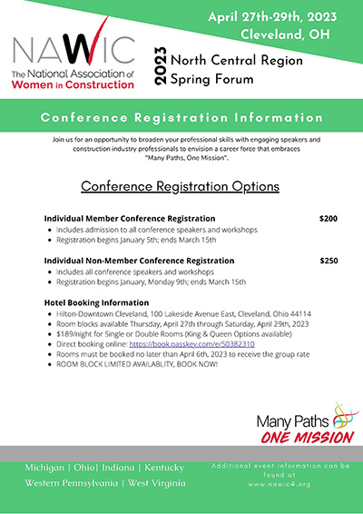 Spring Forum 2023